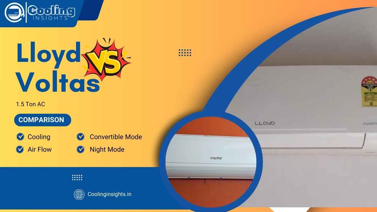 Lloyd Vs Voltas AC